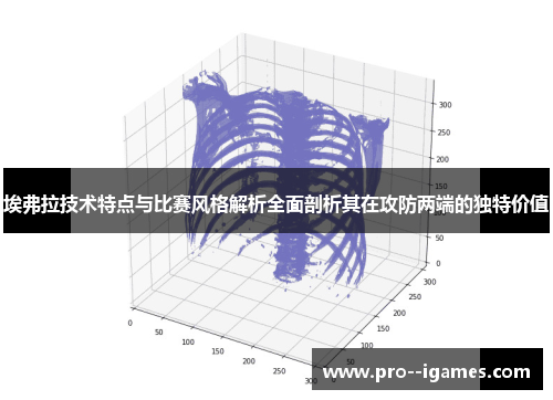 埃弗拉技术特点与比赛风格解析全面剖析其在攻防两端的独特价值 埃弗拉技术特点与比赛风格解析全面剖析其在攻防两端的独特价值