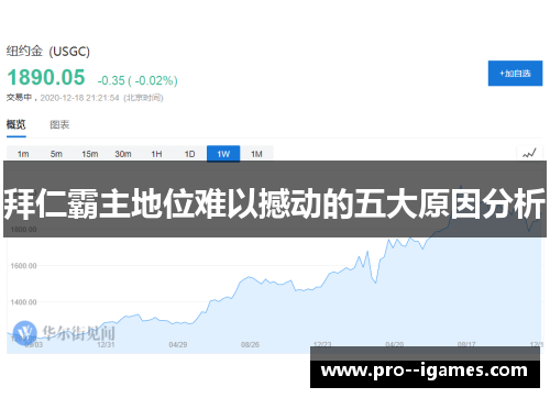 拜仁霸主地位难以撼动的五大原因分析