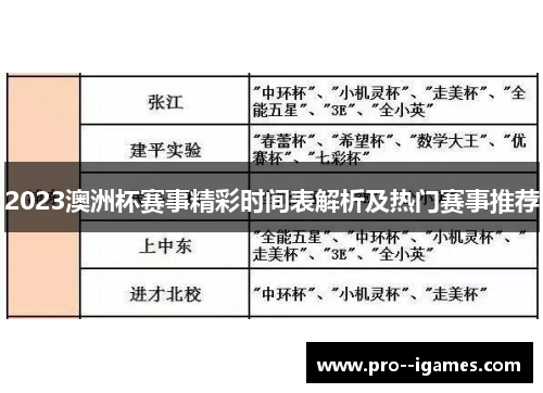 2023澳洲杯赛事精彩时间表解析及热门赛事推荐