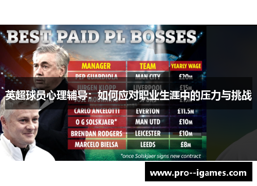 英超球员心理辅导：如何应对职业生涯中的压力与挑战