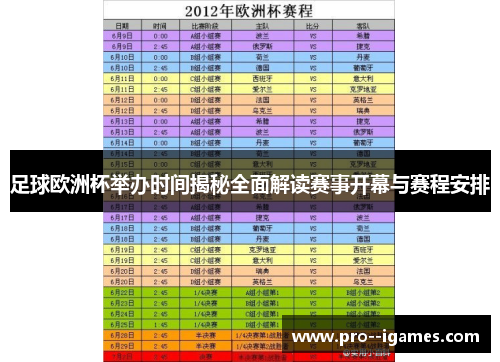 足球欧洲杯举办时间揭秘全面解读赛事开幕与赛程安排 足球欧洲杯举办时间揭秘全面解读赛事开幕与赛程安排