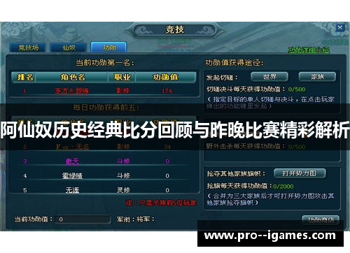 阿仙奴历史经典比分回顾与昨晚比赛精彩解析 阿仙奴历史经典比分回顾与昨晚比赛精彩解析