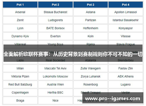 全面解析欧联杯赛事：从历史背景到赛制规则你不可不知的一切