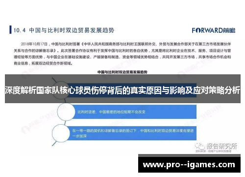 深度解析国家队核心球员伤停背后的真实原因与影响及应对策略分析 深度解析国家队核心球员伤停背后的真实原因与影响及应对策略分析