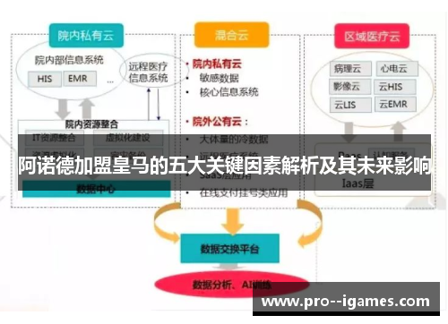 阿诺德加盟皇马的五大关键因素解析及其未来影响