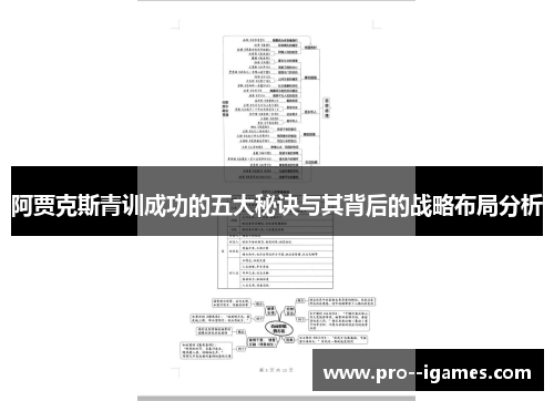 阿贾克斯青训成功的五大秘诀与其背后的战略布局分析